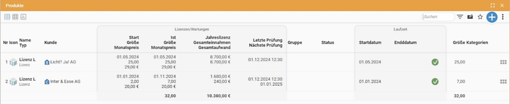 Produktverwaltung in teamspace mit Lizenzen und Laufzeiten