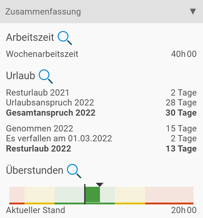 EuGH-Urteil zum Urlaubsverfall