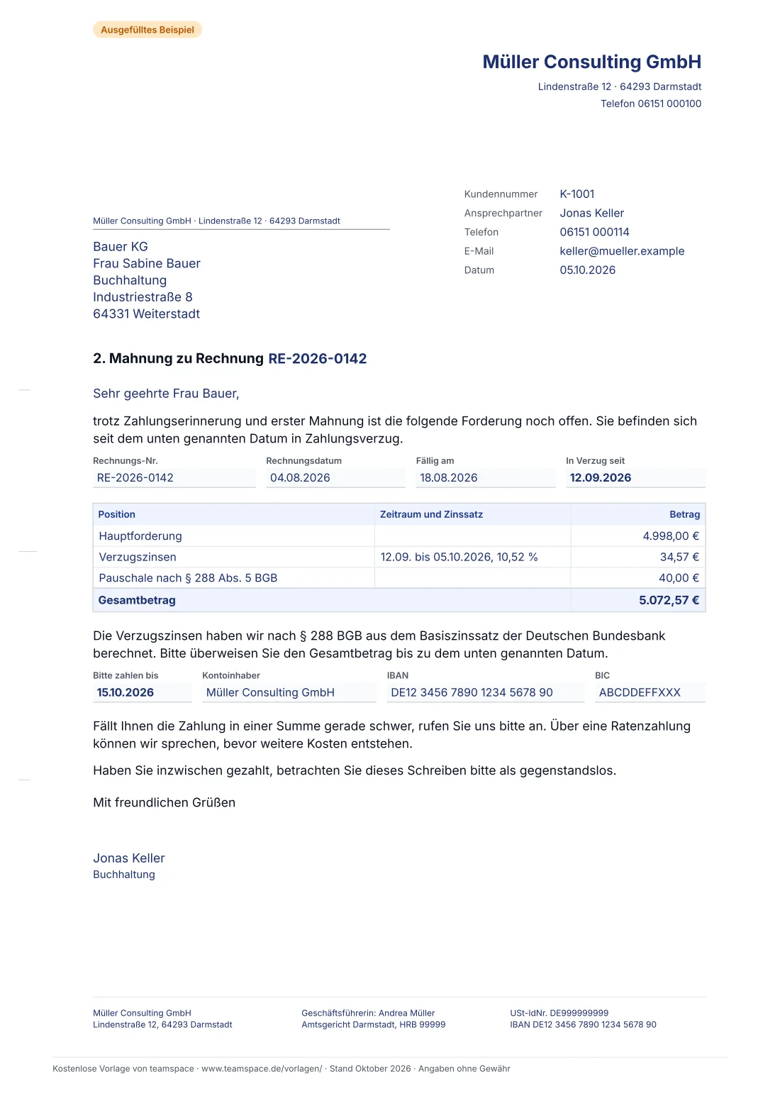 Vorschau der 2. Mahnung als ausgefülltes Beispiel: Briefkopf der Müller Consulting GmbH an die Bauer KG, Verzug seit 12.09.2026, Forderungsaufstellung mit Hauptforderung 4.998,00 Euro, Verzugszinsen 34,57 Euro, Pauschale 40,00 Euro und Gesamtbetrag 5.072,57 Euro.