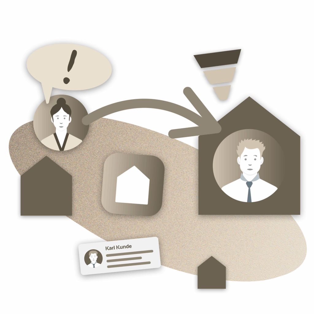 teamspace Funktionen CRM